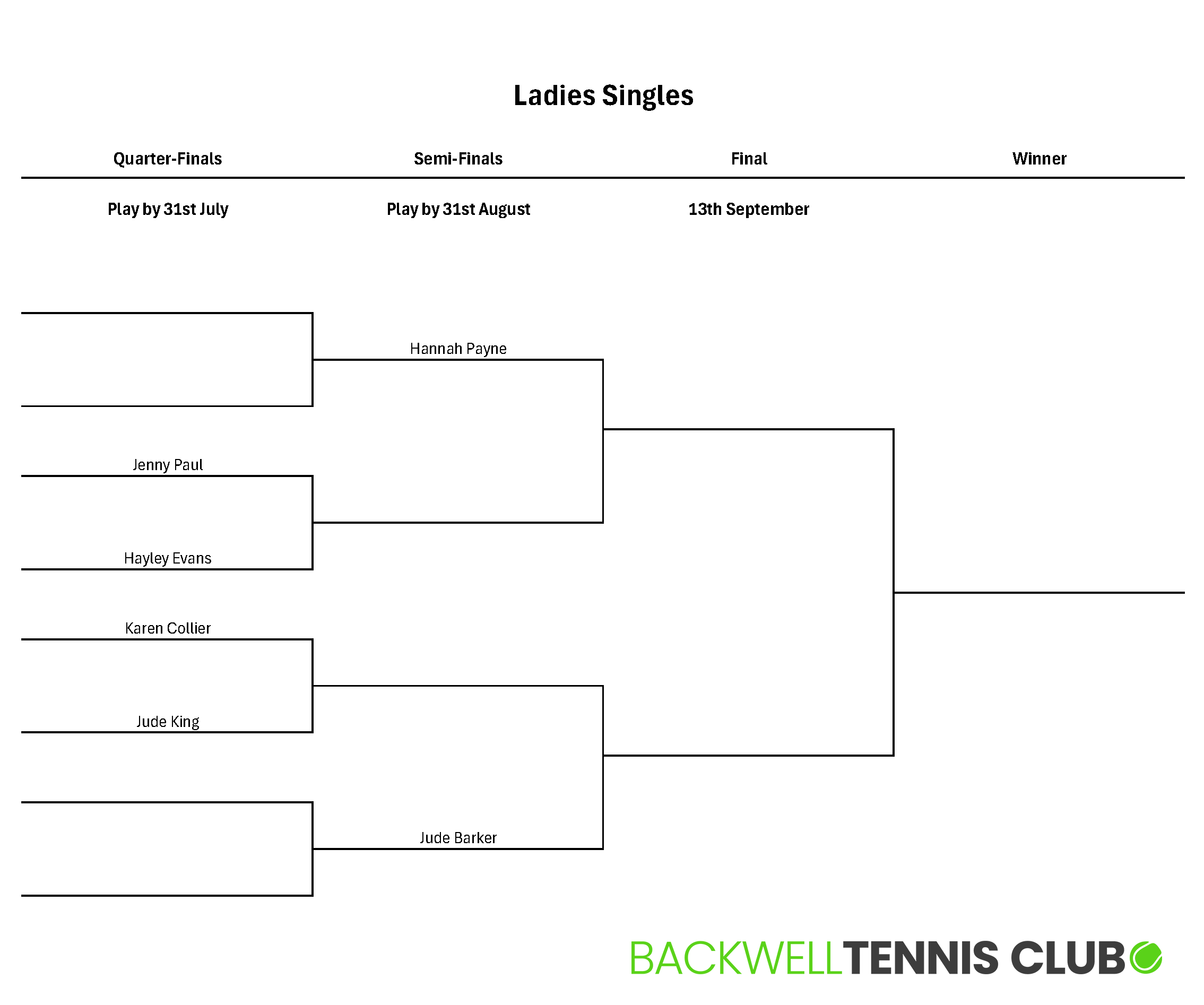Ladies Singles 2026 V01.png