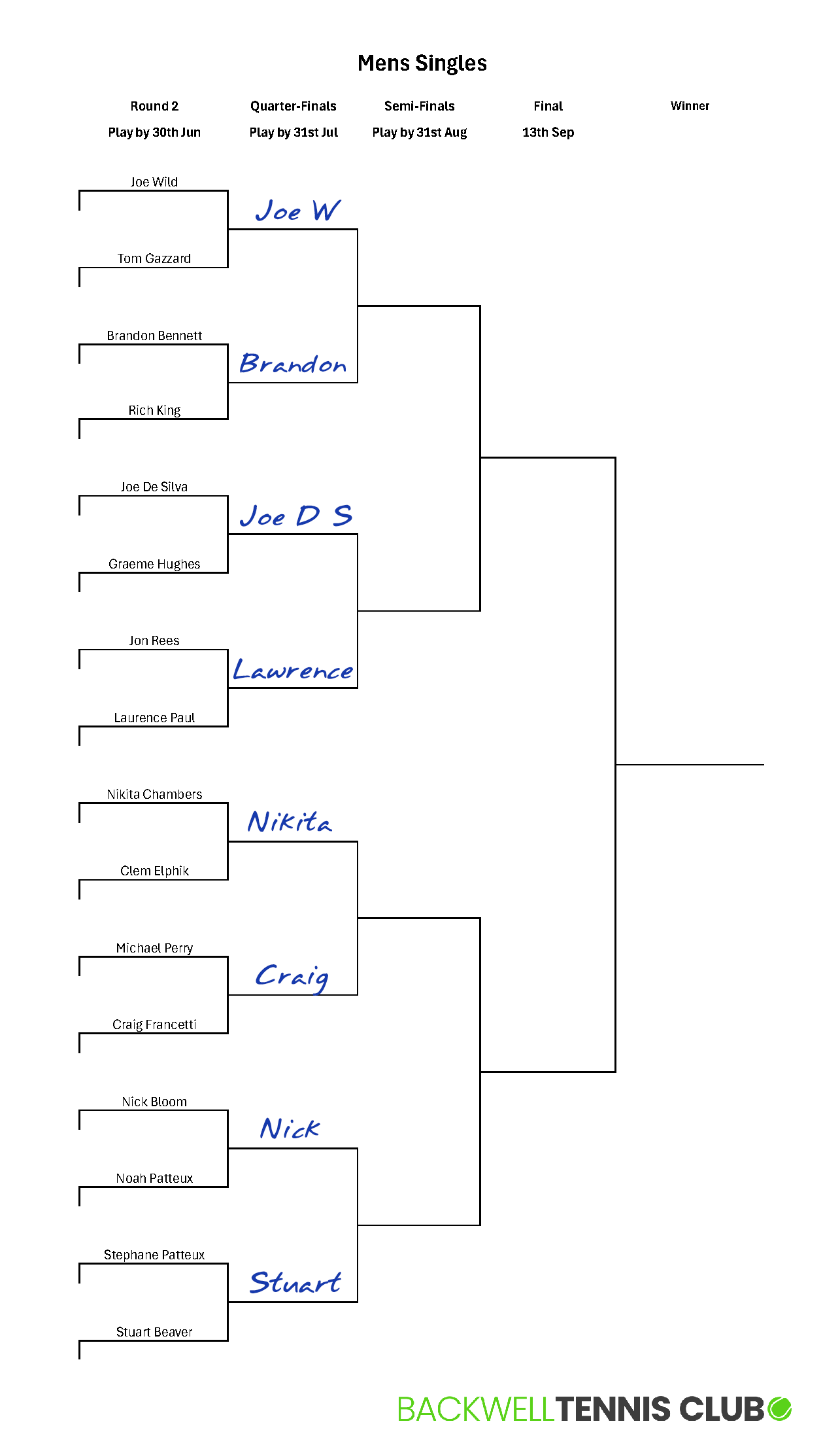 Mens Singles 2026 V02.png