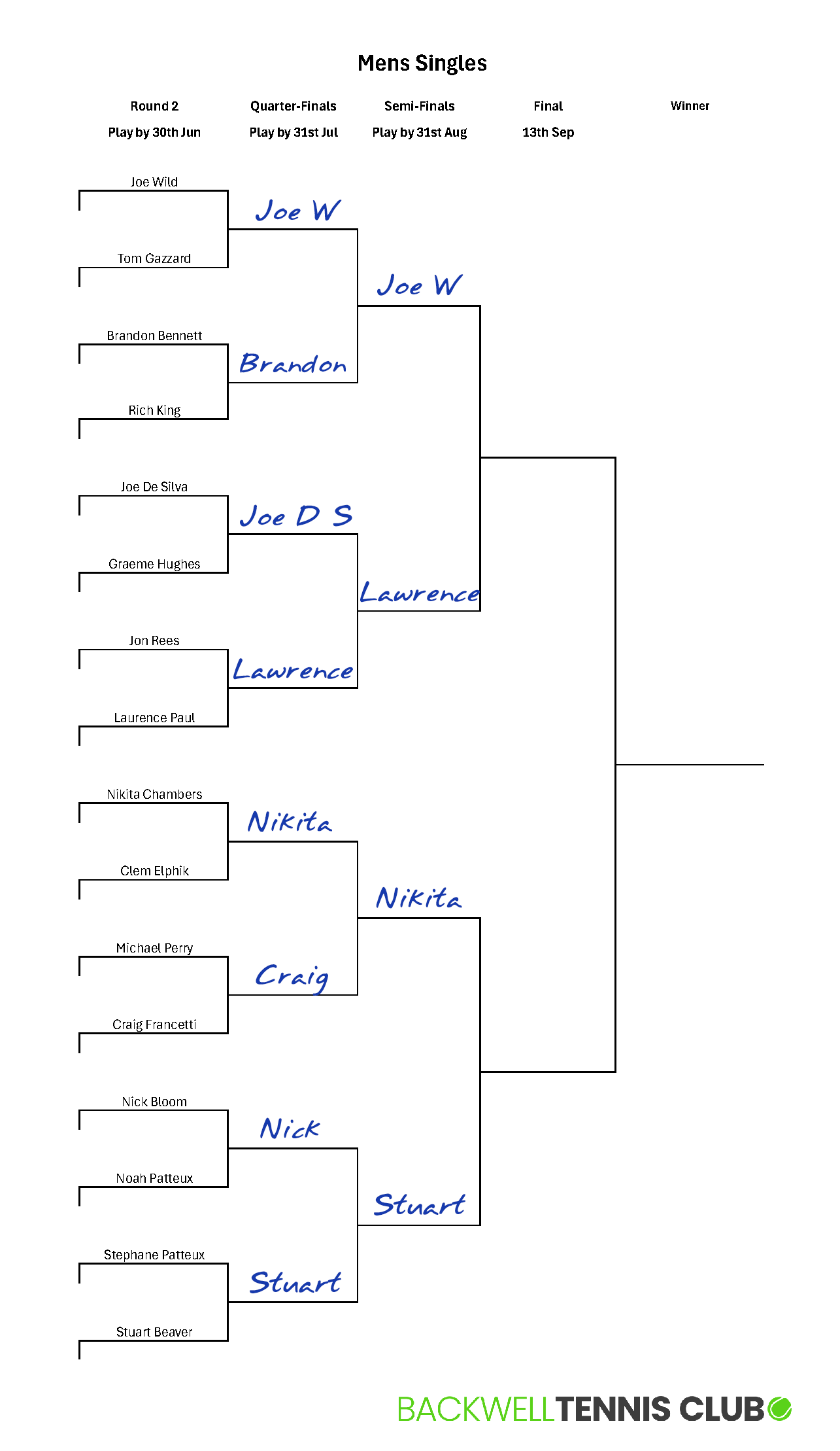 Mens Singles 2026 V03.png