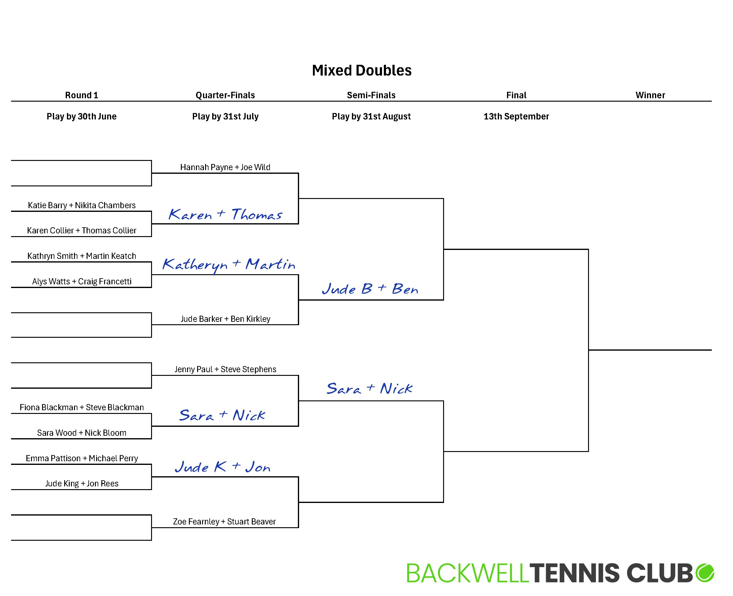 Mixed Doubles 2026 V03.png