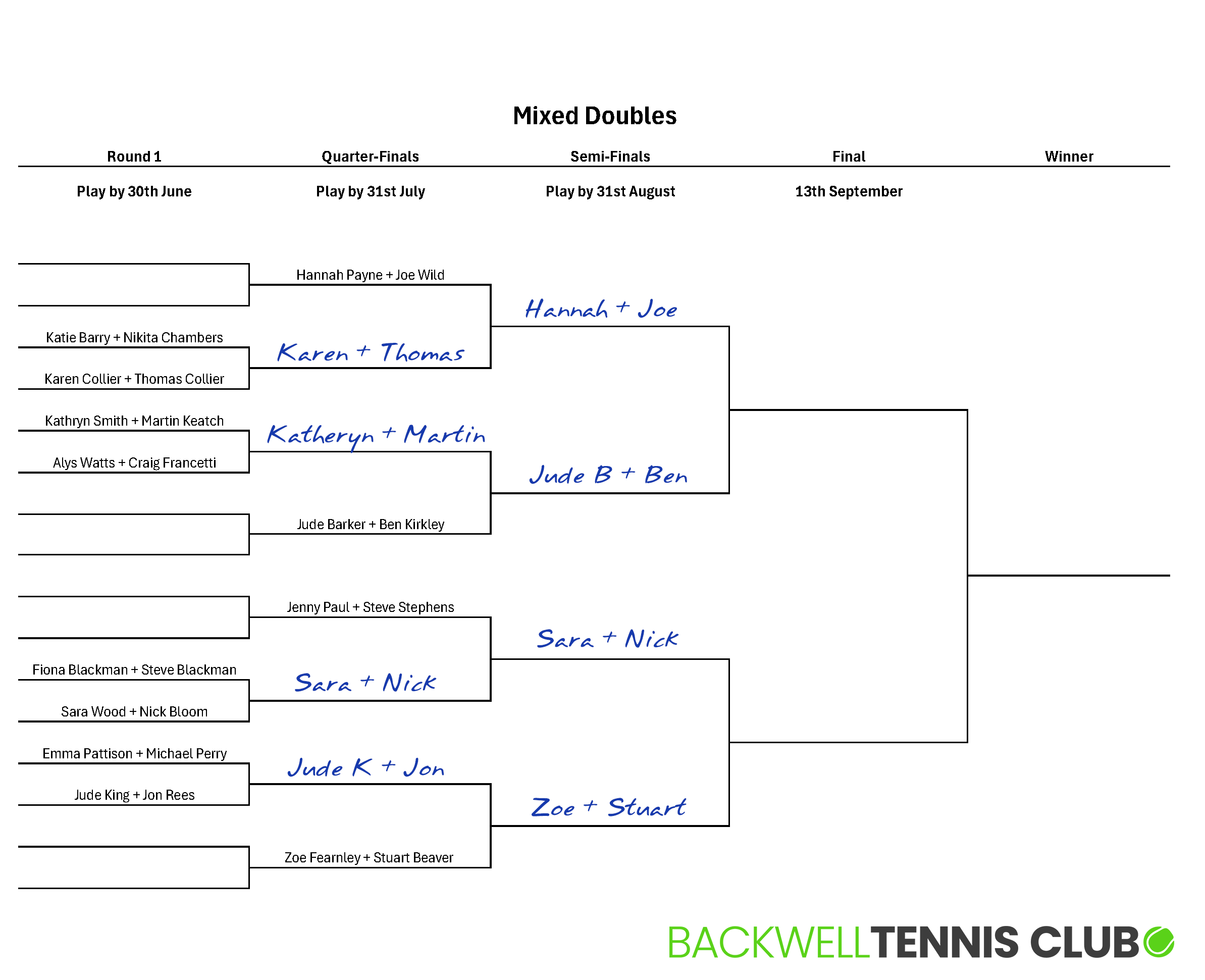 Mixed Doubles 2026 V04.png