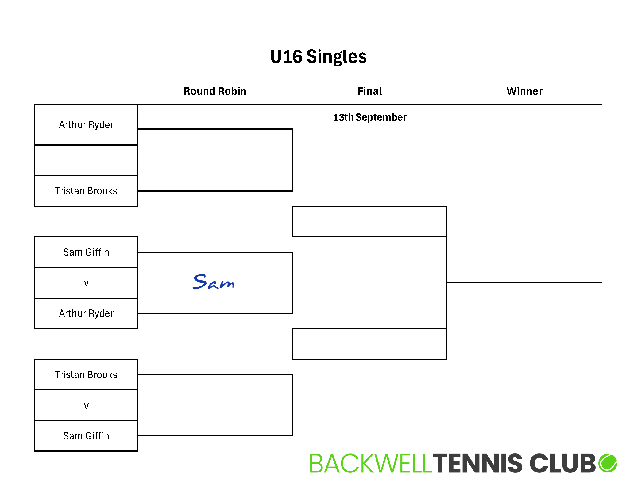 U16 Singles V02.png