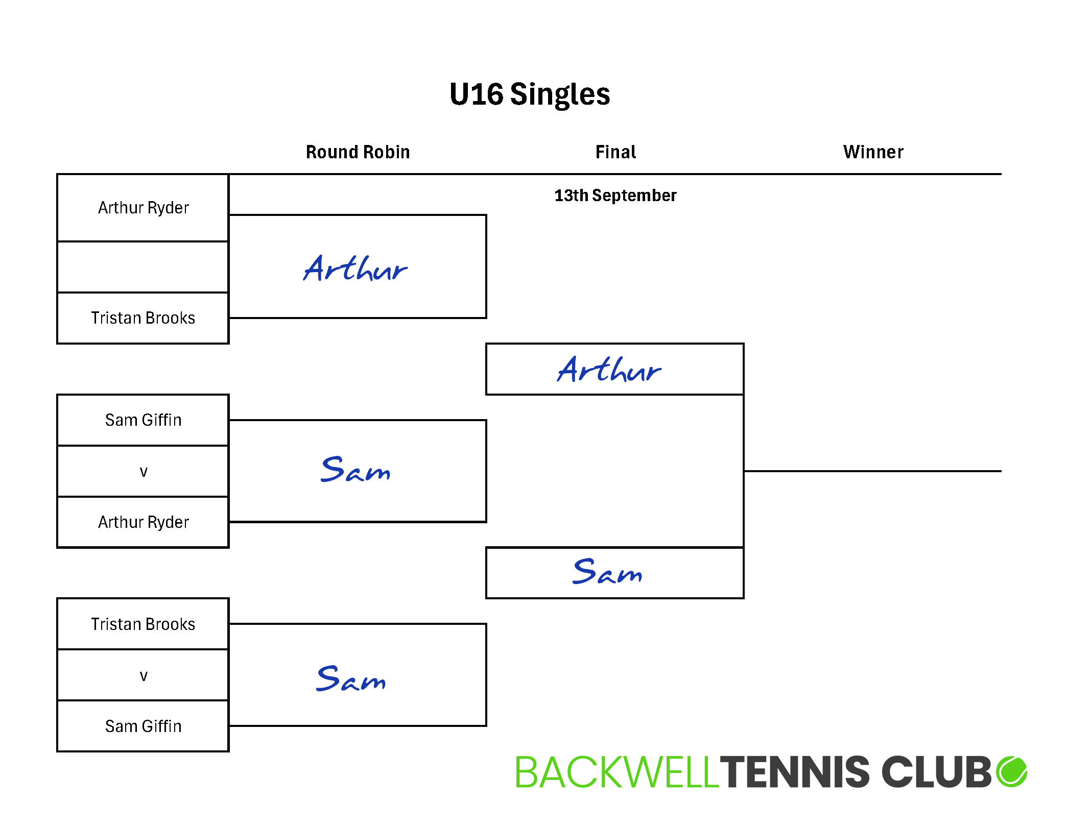 U16 Singles V04.png