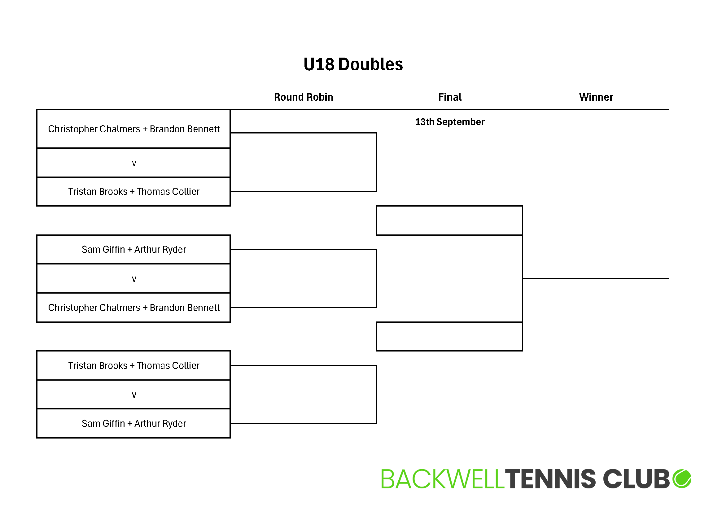 U18 Doubles V01.png